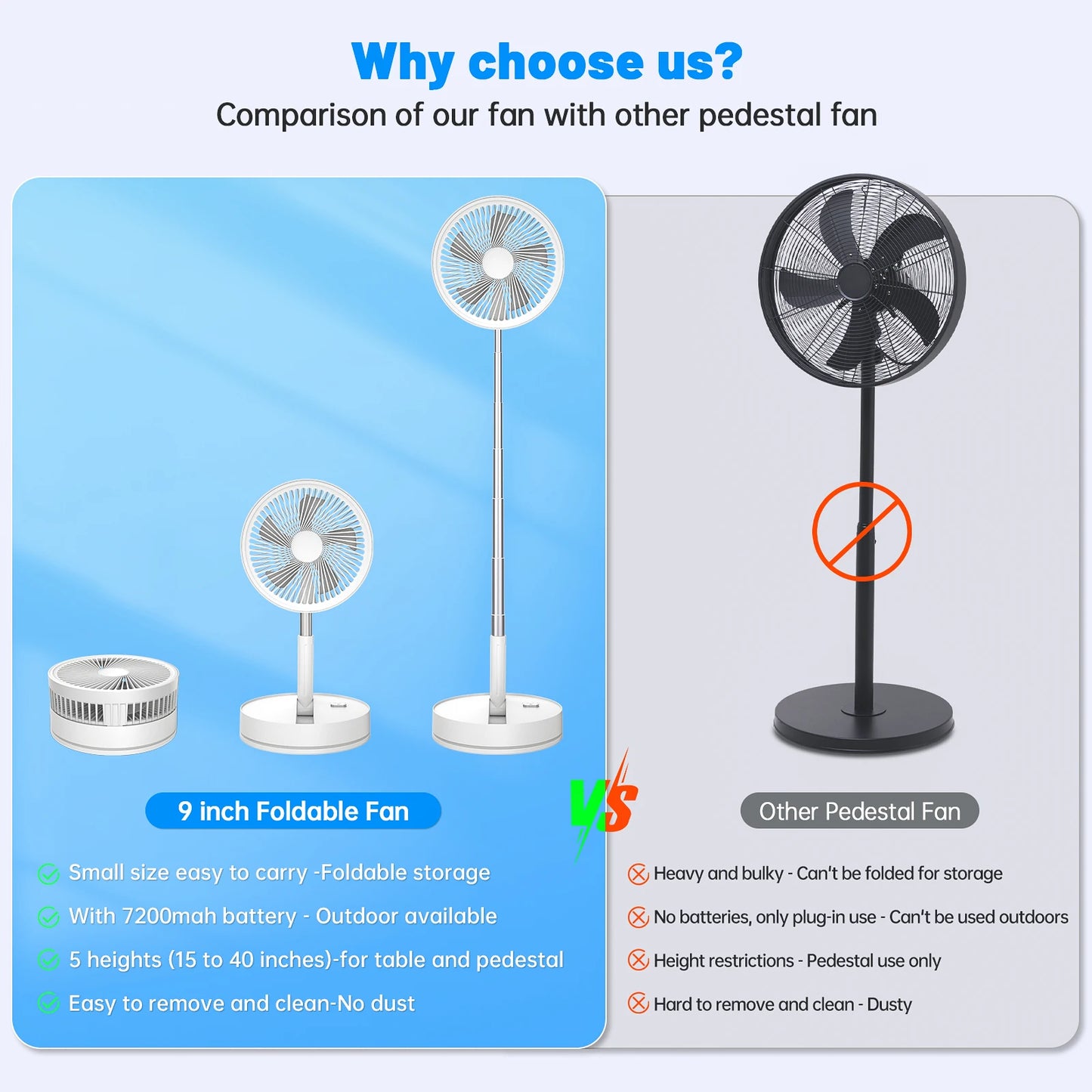 From Desk to Floor — The Foldable Standing Fan That Goes Wherever You Go