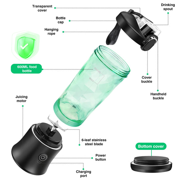Travel Blender That Crushes Ice & Smoothies On-the-Go.