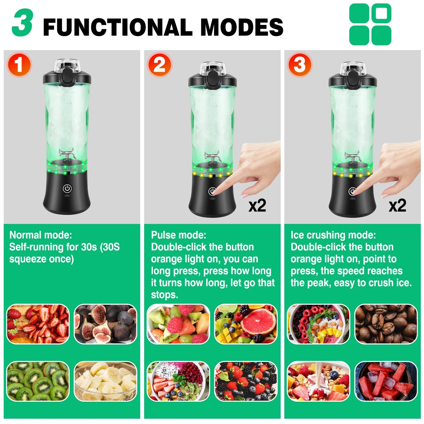 Travel Blender That Crushes Ice & Smoothies On-the-Go.