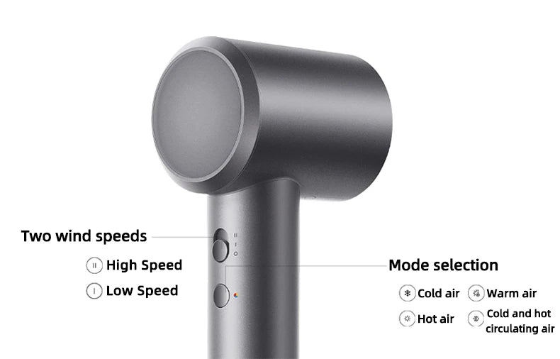 Xiaomi Mijia Electric Hair Dryer H501