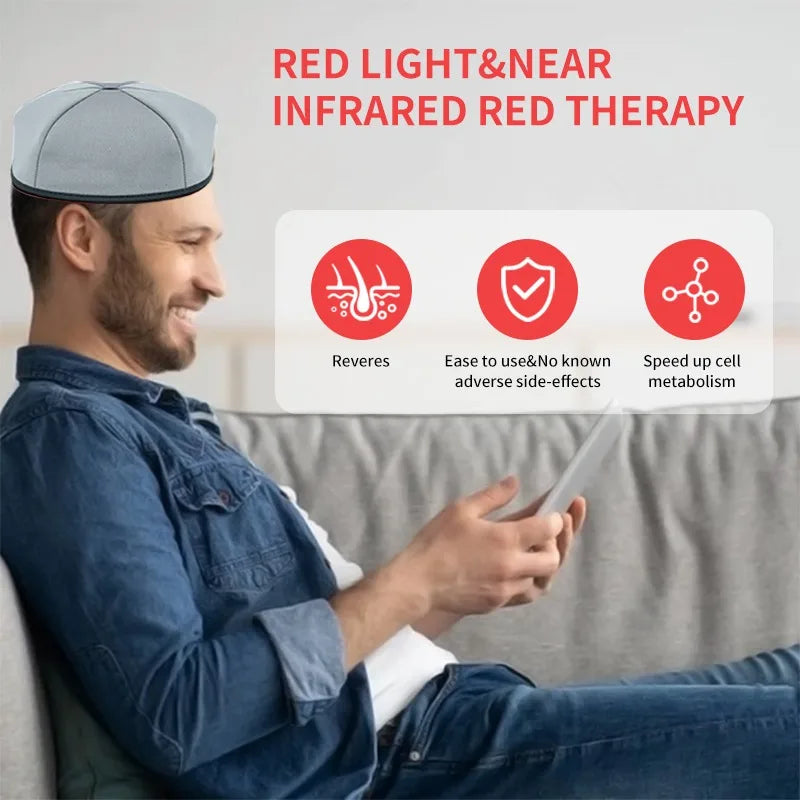 Red Light Therapy Device Hat Near Infrared LED Treatment Helmet for Hair growth