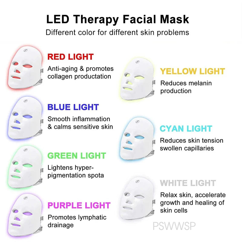 7 color LED Facial Mask