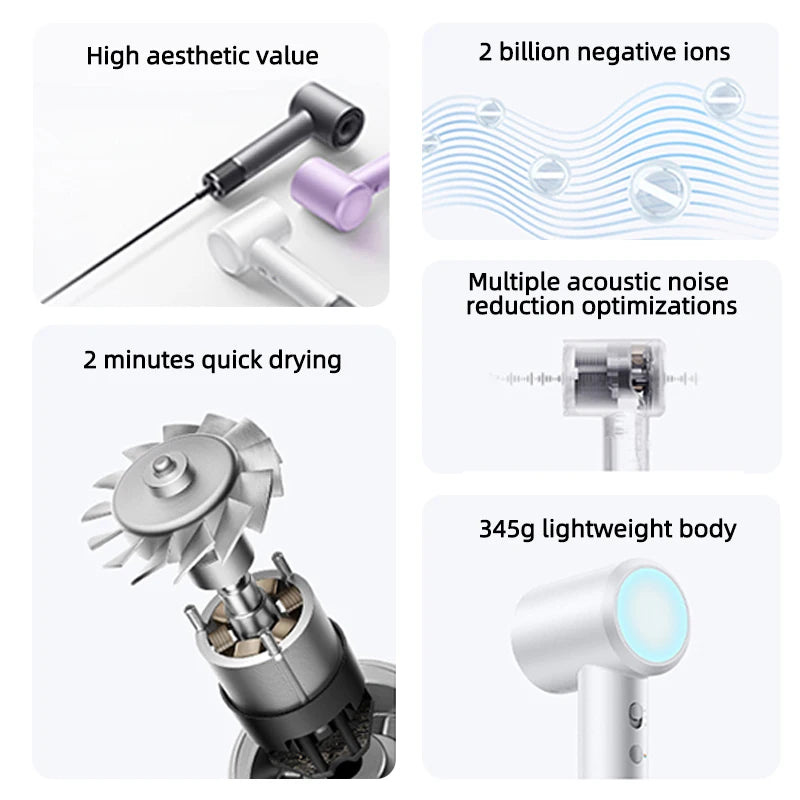 Xiaomi Mijia Electric Hair Dryer H501