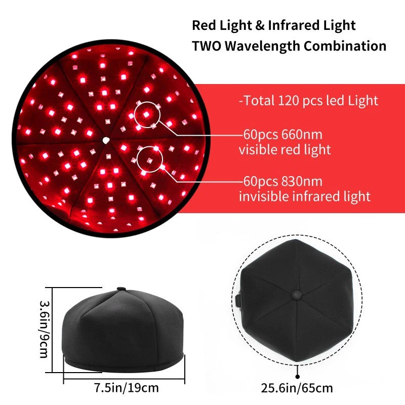 Red Light Therapy Device Hat Near Infrared LED Treatment Helmet for Hair growth