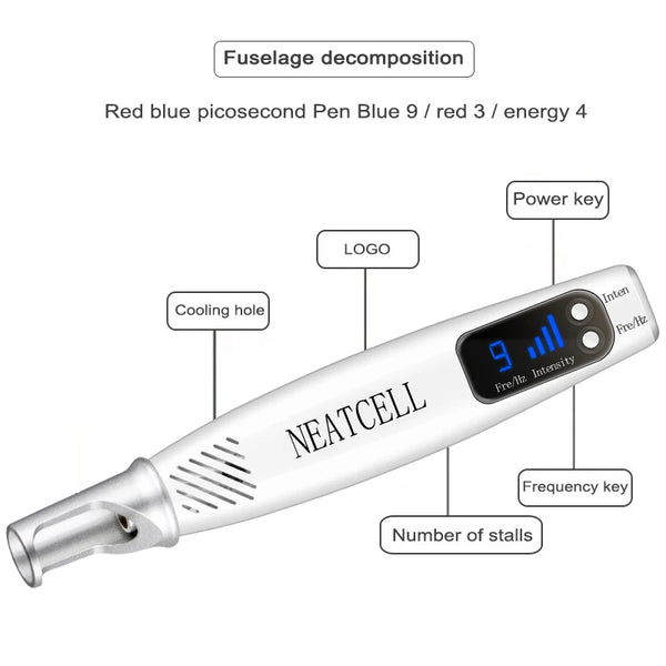 Picosecond Laser Pen – Scar, Mole & Freckle Removal Treatment
